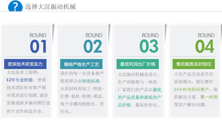 大漢振動篩優(yōu)勢：1，自身技術(shù)研發(fā)實力。2，精細嚴格生產(chǎn)工藝。3，產(chǎn)品性交比高。4，售后服務到位。