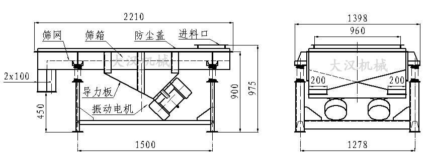直線振動篩內(nèi)部結(jié)構(gòu)由：振動電機，導力板，防塵蓋，進料口，篩箱，篩網(wǎng)。