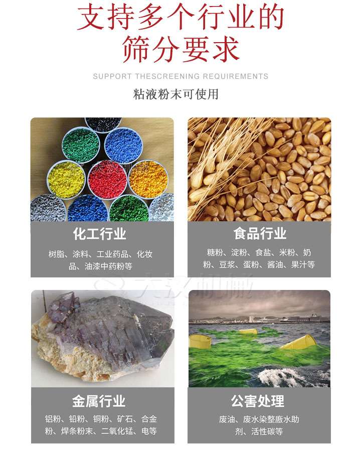 適用于化工行業(yè)，食品行業(yè)，金屬行業(yè)，以及公害處理等行業(yè)?；ば袠I(yè)：樹脂，涂料，工業(yè)藥品，化妝品，油漆，中藥粉等;食品行業(yè)：糖粉，淀粉，食用鹽，米粉，奶粉，豆?jié){，蛋粉，醬油，果汁等;金屬行業(yè)：鋁粉，鉛粉，銅粉，礦石，合金粉，焊條粉末，二氧化錳，電等。公害處理：廢油，廢水染整廒水助劑，活性炭等。超聲波振動(dòng)篩支持挑選定制常見的有：不銹鋼，碳鋼，全不銹鋼三種規(guī)格。不銹鋼：耐腐蝕，耐高溫適合化工行業(yè),碳鋼：鋼性強(qiáng)，硬度高經(jīng)久耐用,全不銹鋼：機(jī)身經(jīng)久耐用不易生銹不易腐蝕超聲波振動(dòng)篩共有一到四層可供選擇。大漢超聲波振動(dòng)篩優(yōu)勢(shì)：篩分效率高，篩分精度高，產(chǎn)量可提高0.5-10倍適用于：大米，米粉，綠豆，小米等。輕松解決堵網(wǎng)問題適用10目-635目之間的物料。