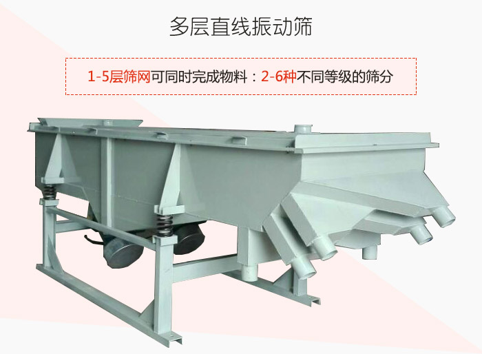多層直線振動篩1-5層篩網(wǎng)可同時完成物料：2-6種不同等級的篩分