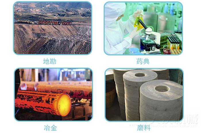 適用行業(yè):地堪，冶金，藥典,磨料
