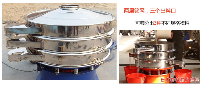 三個出料口，兩層篩網(wǎng)