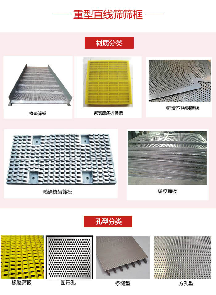 重型直線篩篩板：棒條，不銹鋼，聚氨酯條梳篩板。孔型：條縫型，方孔型，圓形，橡膠型。
