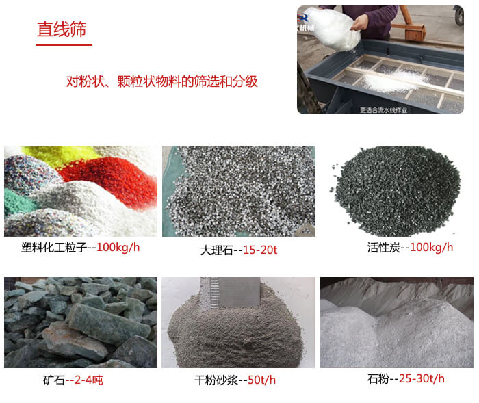直線篩使用范圍：石英砂，砂石，煤炭，生石灰，化肥顆粒等物料展示圖