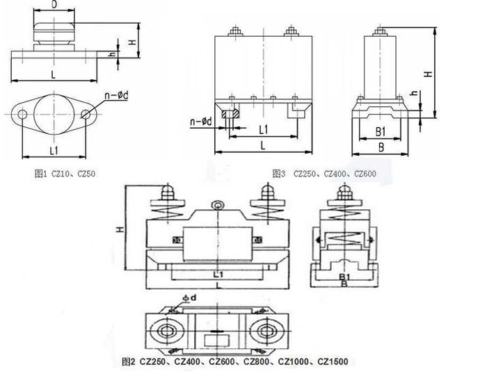 CZ電磁倉(cāng)壁振動(dòng)器cz250，cz400，cz800，材質(zhì)000，cz1500的外形尺寸描述。