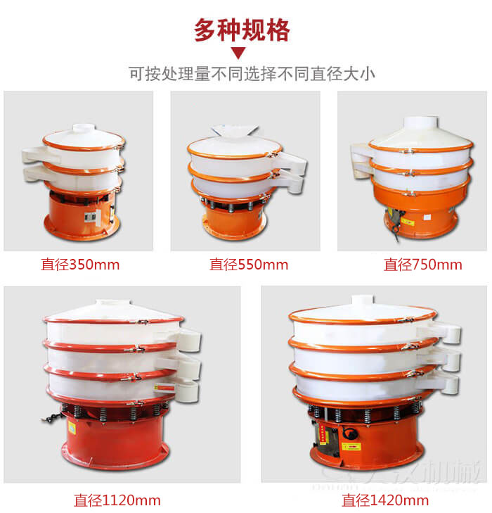 塑料振動(dòng)篩不同篩分直徑進(jìn)行展示：350，550，750，1120，1420等。