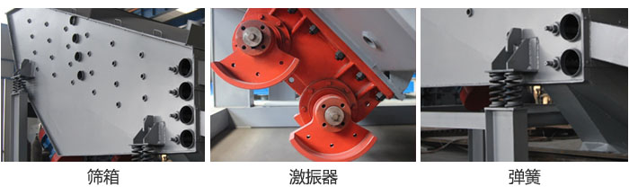 概率篩主要部件：篩箱，激振器，彈簧等。