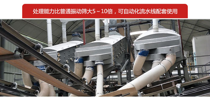 概率篩處理能力比普通振動篩大5-10倍，可自動化流水線配套使用。