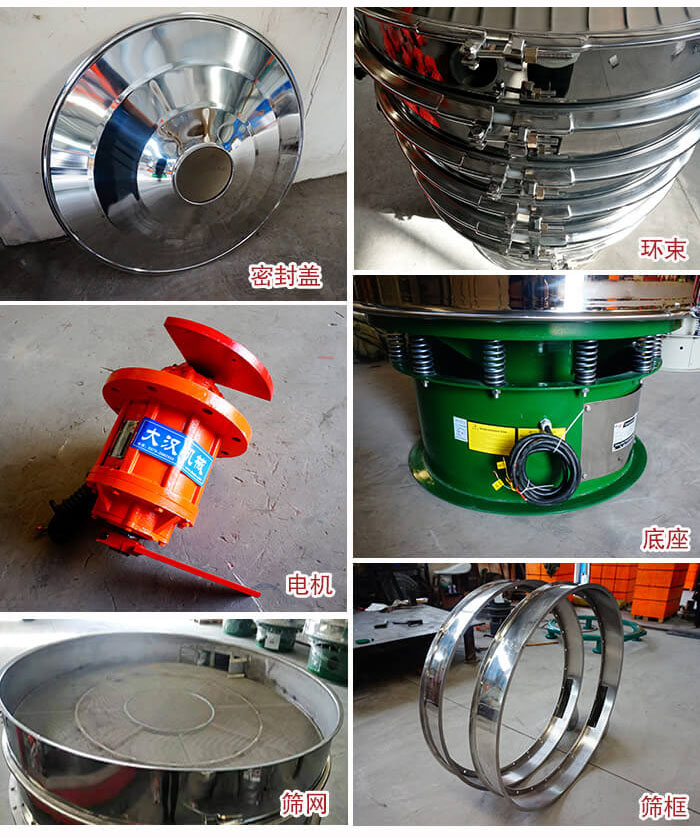 部件包括：密封蓋，環(huán)束，電機，底座，篩網(wǎng)，篩框等。