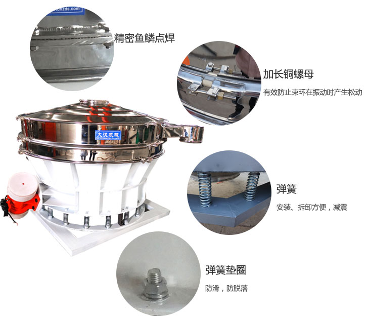 1500直排篩細(xì)節(jié)展示：彈簧，彈簧墊圈，加長(zhǎng)銅螺母。