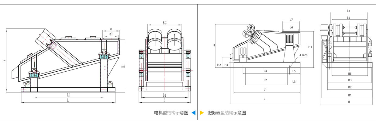 礦用振動篩電機振動式和激振器振動式的內(nèi)部結(jié)構(gòu)尺寸圖。