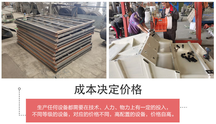 直線篩分機(jī)篩網(wǎng)，篩箱部件展示