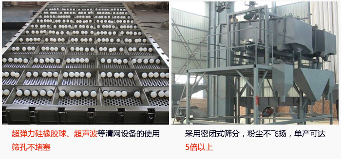 方形搖擺篩采用密閉式篩分，杜絕粉塵飛揚(yáng)，且單產(chǎn)達(dá)到5倍以上；超彈力硅橡膠球、高頻率超聲波等清網(wǎng)設(shè)備的使用，不會(huì)造成篩孔堵塞，使產(chǎn)量提升。