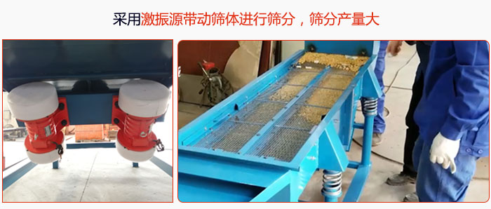 采用激振源帶動篩體進行篩分，篩分產量大。