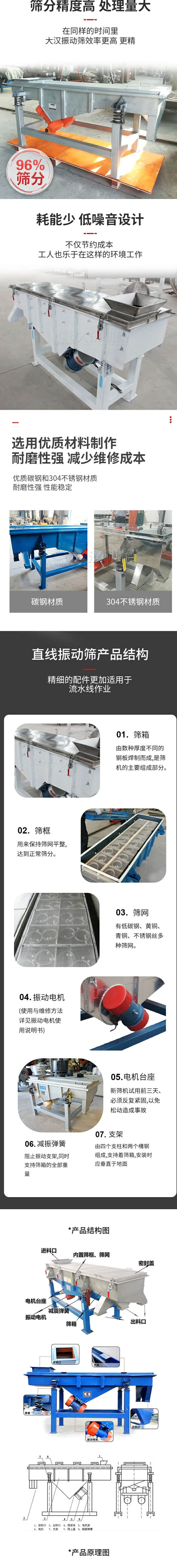 直線振動(dòng)篩篩分特點(diǎn)：篩分精度可達(dá)96%，處理量大，耗能少，低噪音設(shè)計(jì)不僅節(jié)約成本，共二年也樂(lè)于在這樣的環(huán)境工作。選用優(yōu)質(zhì)材料制作，耐磨性強(qiáng)，減少維修成本，多采用優(yōu)質(zhì)碳鋼和304不銹鋼材質(zhì)，那么性強(qiáng)，性能穩(wěn)定。  直線振動(dòng)篩產(chǎn)品結(jié)構(gòu)：1，篩箱：有數(shù)種厚度不同的鋼板焊制而成，是篩機(jī)的主要組成部分。2，篩框：用來(lái)半尺篩網(wǎng)平整達(dá)到正常篩分。3，篩網(wǎng)：有低碳鋼，黃銅，青銅，不銹鋼絲多種篩網(wǎng)。4，振動(dòng)電機(jī)（使用與維護(hù)方法詳見振動(dòng)電機(jī)使用說(shuō)明書）5，電機(jī)臺(tái)座新篩機(jī)試用前三天必須反復(fù)緊固，以免松動(dòng)造成事故。6，減振彈簧：阻止振動(dòng)支架，同時(shí)支持篩箱的全部重量。7，支架：有四個(gè)支柱和兩個(gè)槽鋼組成，支持著篩箱，安裝時(shí)應(yīng)垂直于地面。  產(chǎn)品結(jié)構(gòu)圖：進(jìn)料口，內(nèi)置篩框，篩網(wǎng)，密封蓋，電機(jī)臺(tái)座，減震彈簧，振動(dòng)電機(jī)，篩箱，出料口。