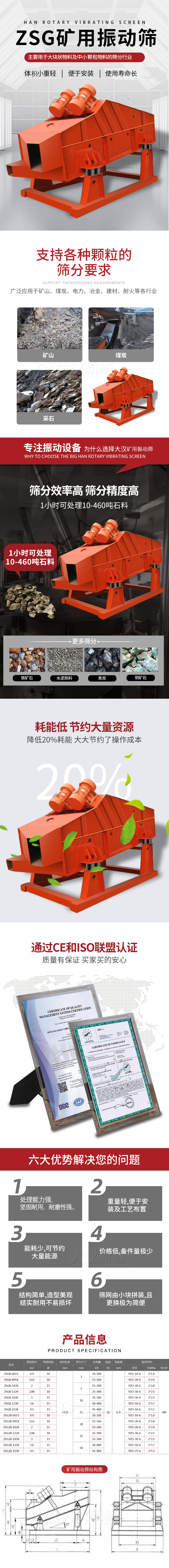 ZSG礦用振動篩主要用于大塊物料機小顆粒物料的篩分行業(yè)，特點：體積小重量輕，便于安裝使用壽命長。適用物料范圍：支持多種顆粒狀物料篩分要求，廣泛應(yīng)用于礦山，煤炭，電力，冶金，建材，耐火等各行業(yè)。選擇大漢礦用振動篩的理由：篩分效率高，篩分精度高，1小時可處理10-460噸石料，耗能低節(jié)約大量資源：降低20%耗能，大大節(jié)約了操作成本，廠家產(chǎn)品通過CE和ISO聯(lián)盟認證：質(zhì)量有保證，買家買的安心。礦用振動篩主打優(yōu)勢：1，處理量能力強，堅固耐用，耐磨性強。2，重量輕，便于安裝及工藝布置。3，耗能少，可節(jié)約大量能源。4，價格低，備件量極少。5，結(jié)構(gòu)簡單，造型美觀結(jié)實耐用不宜損壞。6，篩網(wǎng)由小塊拼裝，且更換極為簡便。礦用振動篩參數(shù)：處理量在10-460t/h給料粒度mm：<150篩面面積㎡：0.9-4.5.