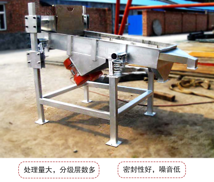 可調(diào)式直線振動篩是依靠調(diào)節(jié)桿進行調(diào)節(jié)篩網(wǎng)的位置的。