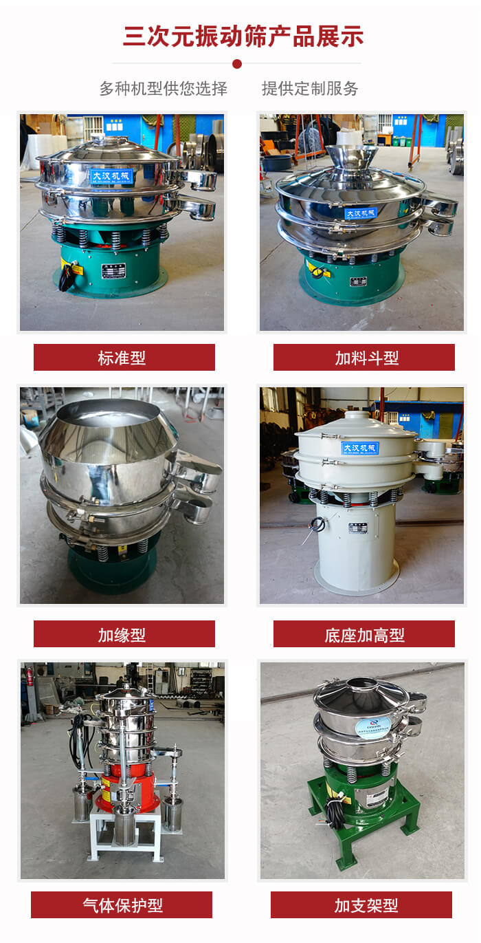 三次元振動篩不同結構展示：標準型，加料斗型，加緣型，底座加高型，氣體保護型，加支架型。